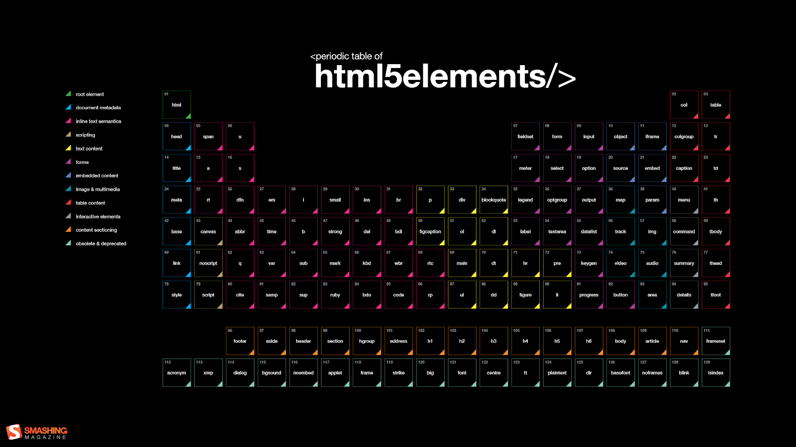  hacker wallpaper 4k photo hackers hd hacker-hd wallpaper anonymous خلفيات هكر للاندرويد hacker photo hacker 4k خلفيات hd